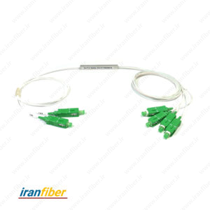 اسپلیتر-نوری-mini-type-SC-APC-2-4